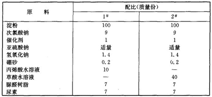 抗氧化铝箔粘合剂的配方